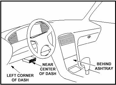 chiptuning obd