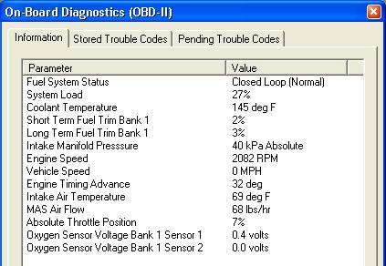 obd protocol