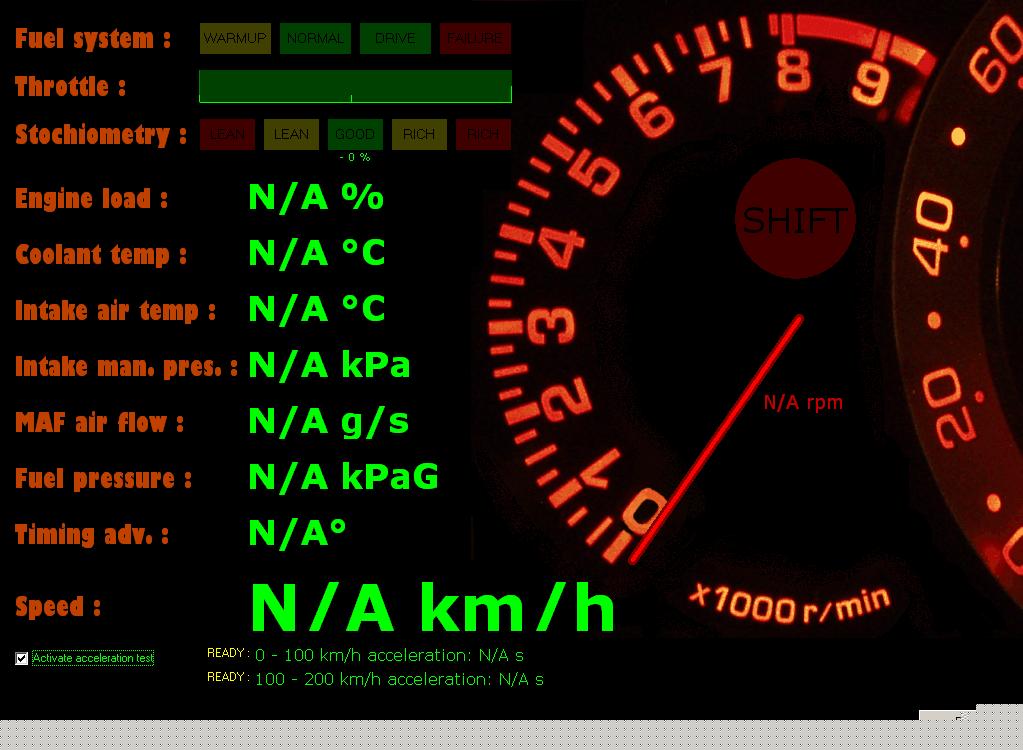 obd ii interface