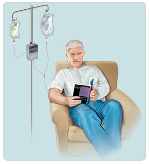 iv infusion