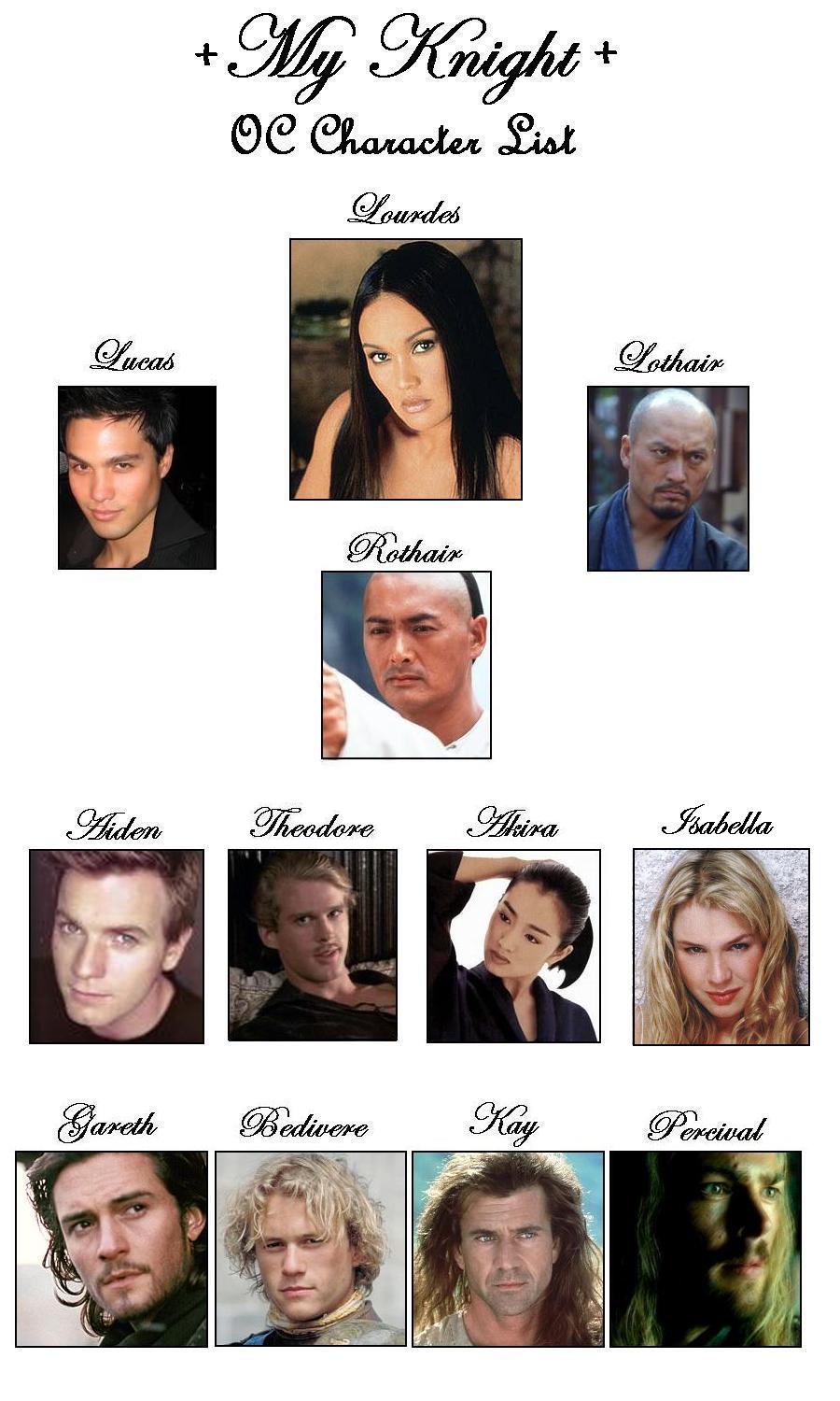 oc characters