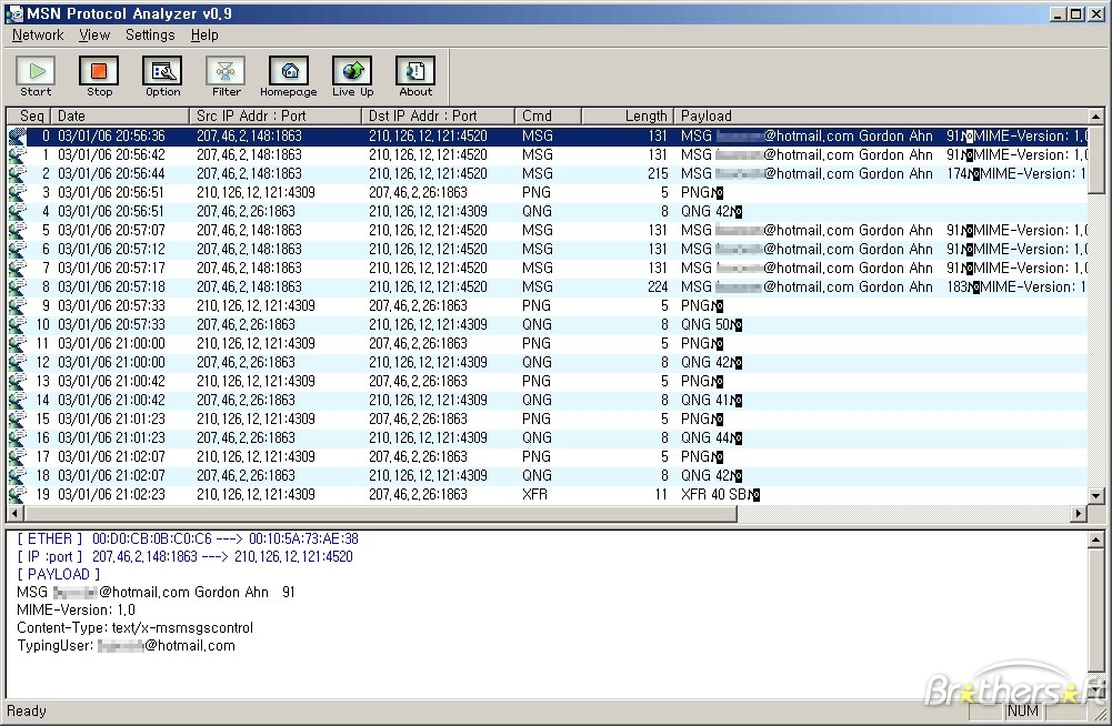protocol on