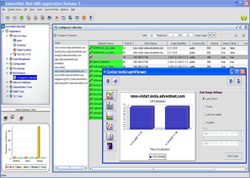 network performance