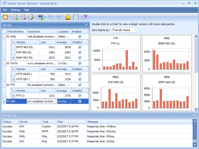 web server monitor
