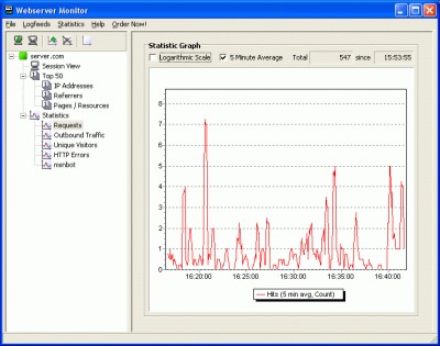 web server monitor