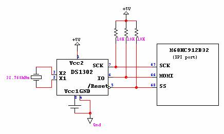 spi protocol