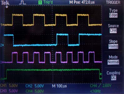 spi protocol