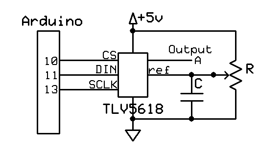 hardware.spi