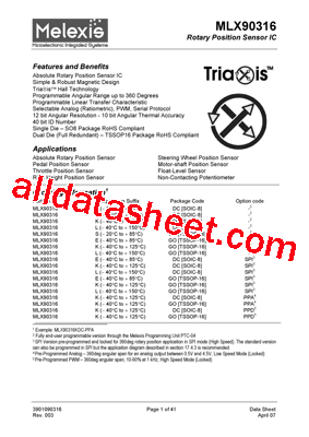 spi data sheet
