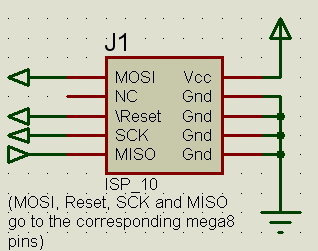 hardware.spi