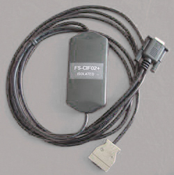 CQM1-CIF02 for OMRON PLC